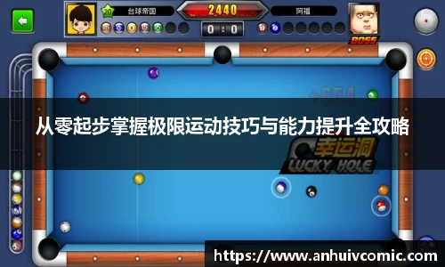 国际足联世界排名官网从零起步掌握极限运动技巧与能力提升全攻略