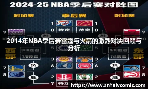 国际足联世界排名官网2014年NBA季后赛雷霆与火箭的激烈对决回顾与分析