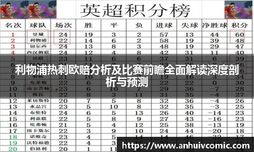 三亿体育利物浦热刺欧赔分析及比赛前瞻全面解读深度剖析与预测